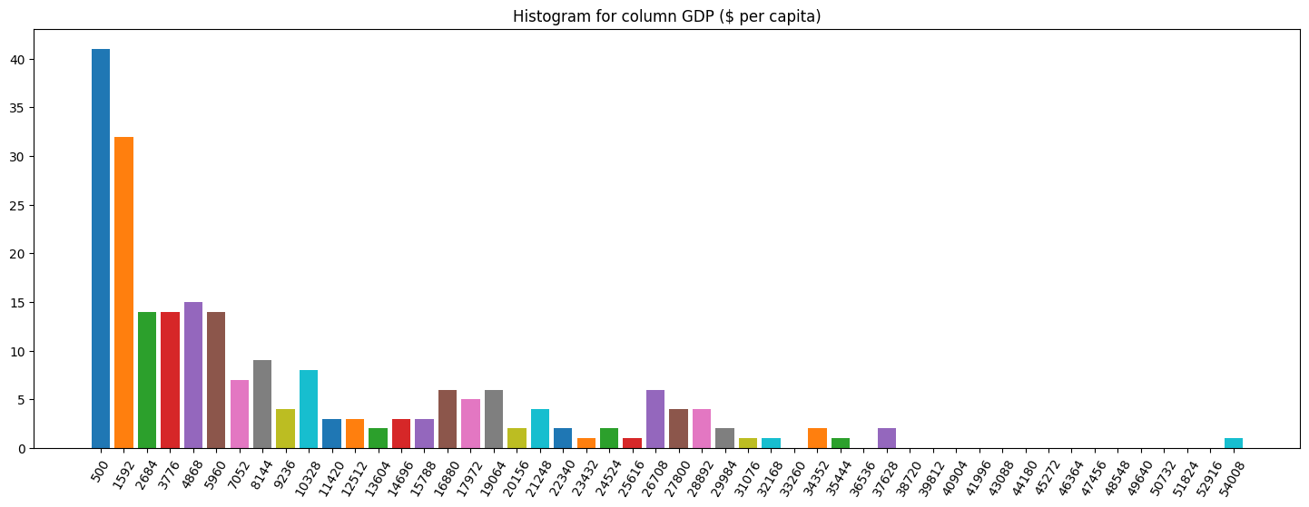 ../../_images/tutorials_tutorial_data_analysis_tutorial_data_analysis_28_3.png