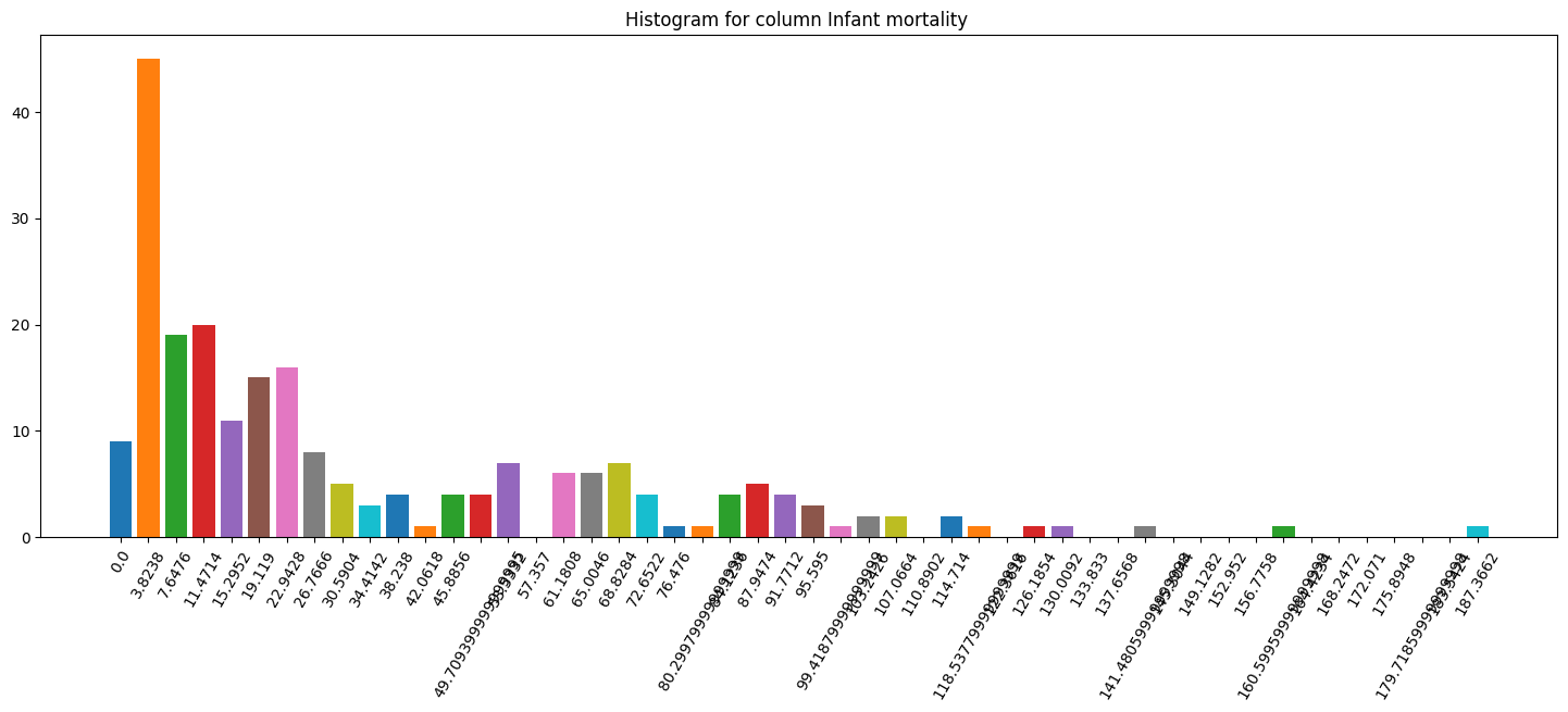 ../../_images/tutorials_tutorial_data_analysis_tutorial_data_analysis_28_5.png