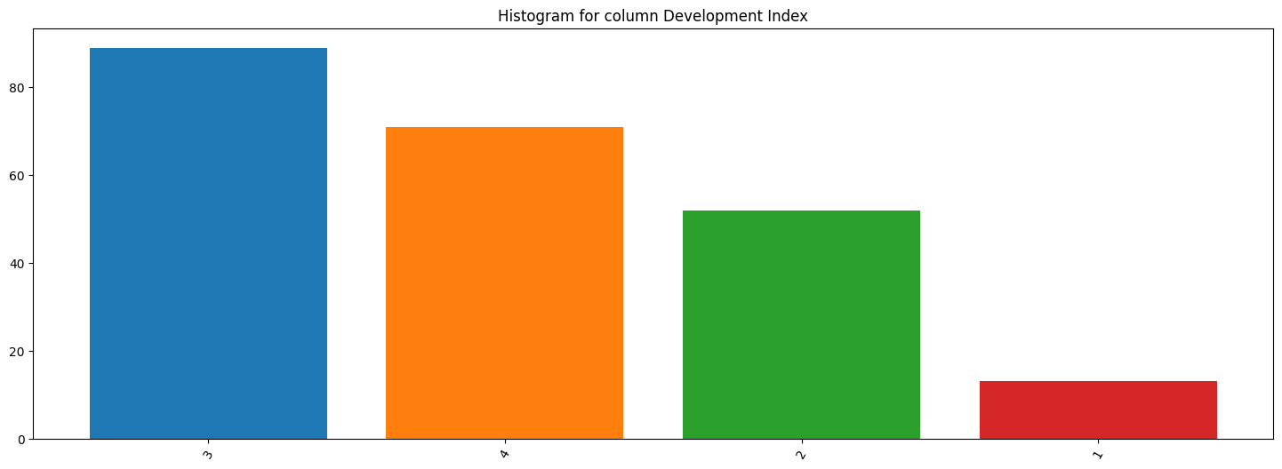 ../../_images/tutorials_tutorial_data_analysis_tutorial_data_analysis_28_6.png